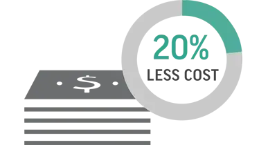 Figure 4 TCO アイコン 400px