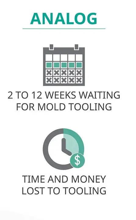 アナログ鋳造の特性