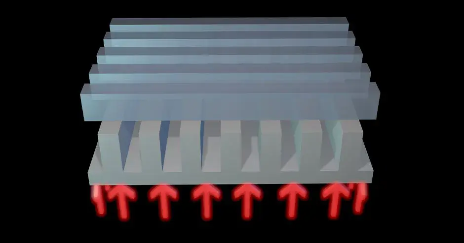 レンダリングされた熱勾配