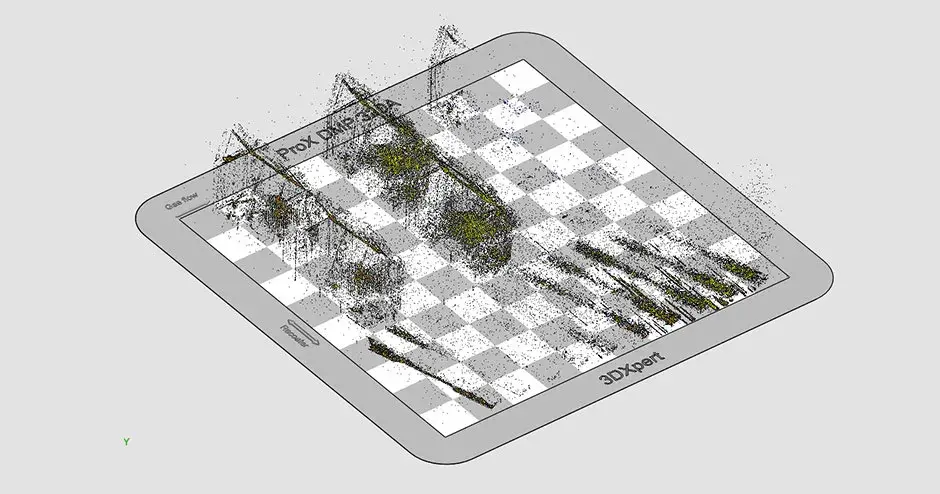 Build Insight の事象マップ