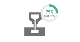 モールドやツールの設計時間を 75% 削減