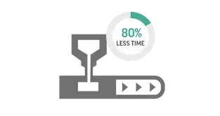 モールド製作リードタイムを 80% 削減