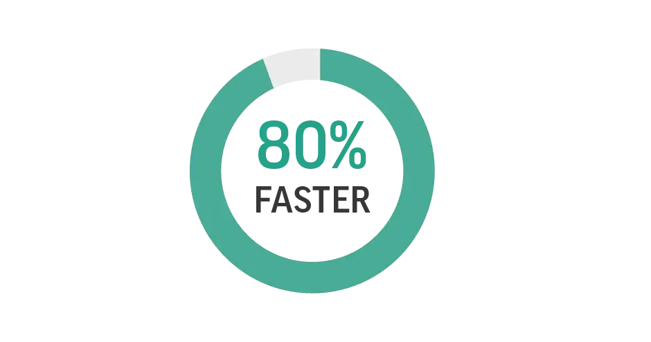 古い部品から、手作業より 80% も速く、フィーチャベースの CAD データを作成